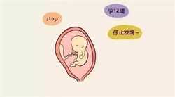 四川代孕做要多少钱_如何防止婴儿溢奶